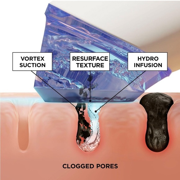 BeautyBio GloFacial Pro Hydration Facial - Picture 3 of 4